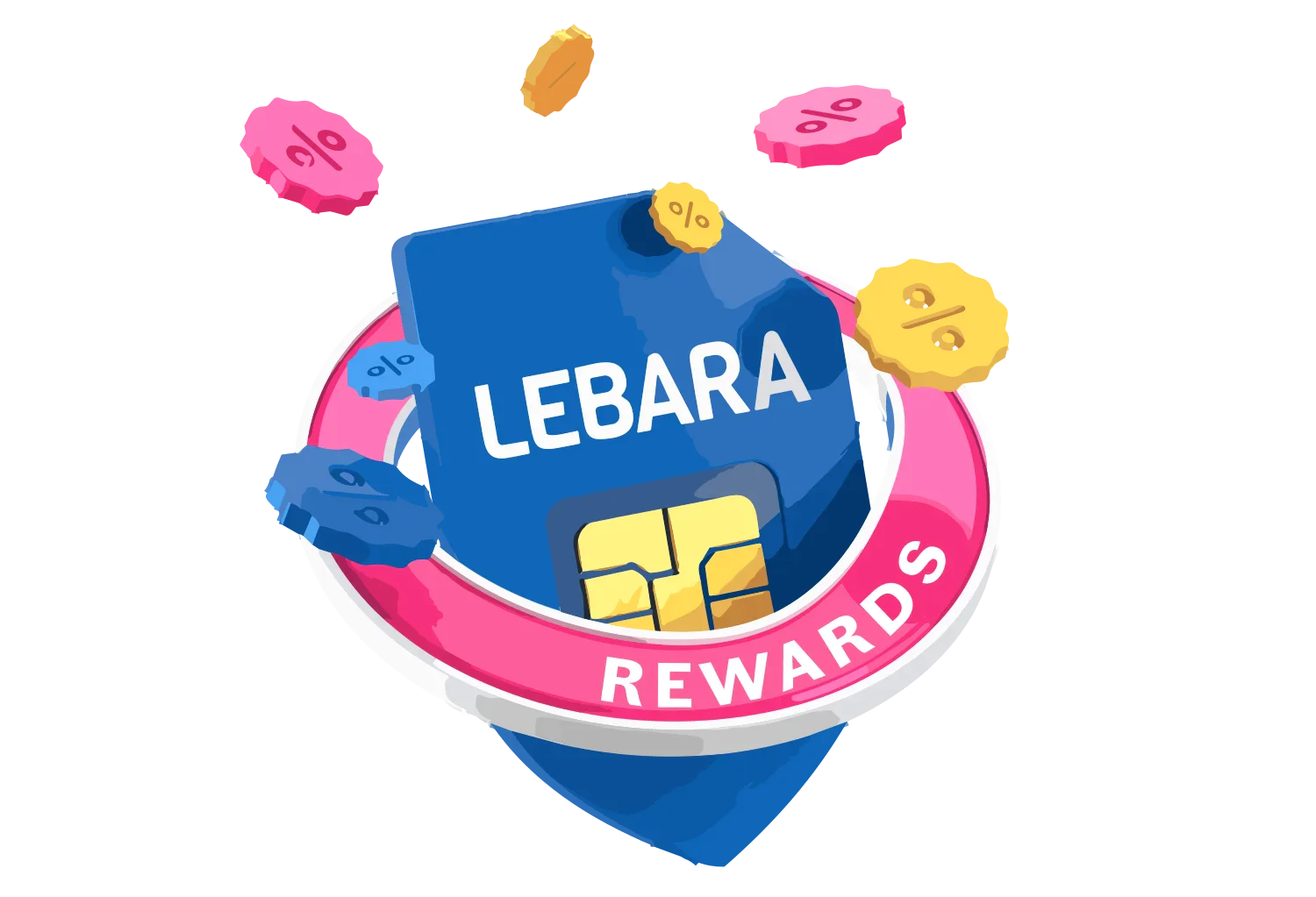 Lebara UK Pay As You Go Tarjeta SIM - 3 GB de datos, 1000 minutos y textos  del Reino Unido, 100 minutos internacionales por £5 : .es: Electrónica